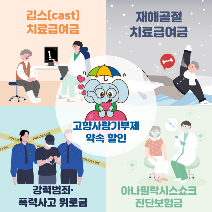NH농협생명이 자녀가 부모에게 선물하는 효도보험 '효밍아웃NH부모님안전보험'을 출시했다